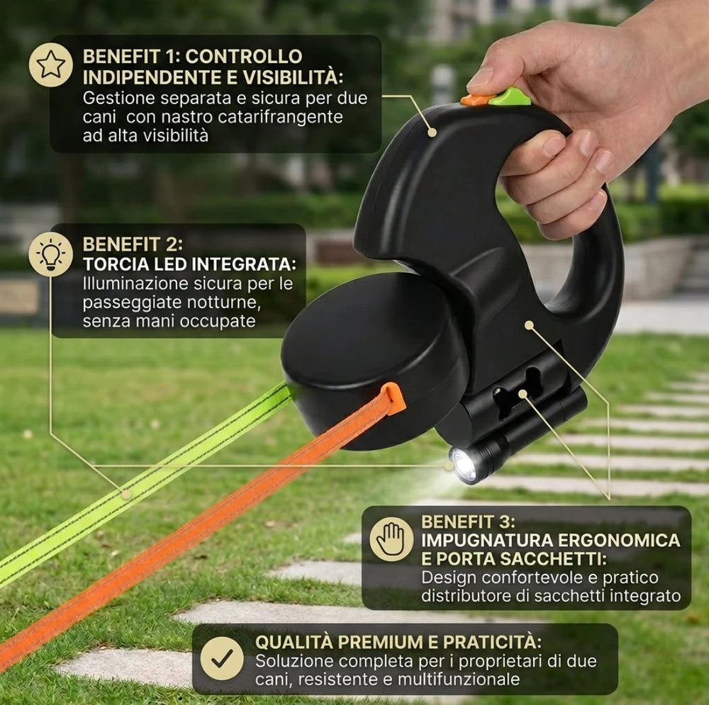 OmniLeash™: Il Guinzaglio 4-in-1 che Rende le Passeggiate Semplici e Sicure