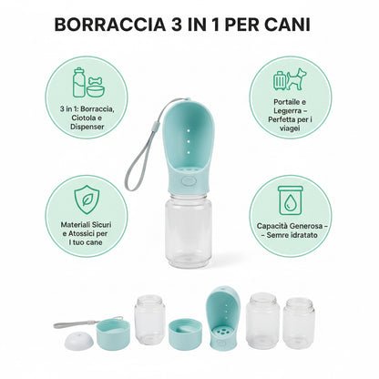 AventurX™: Il Kit Avventura 3-in-1 per Esplorare il Mondo con il Tuo Pet